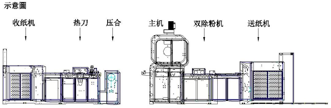 永順全自動高速覆膜機YS-SL108鏈刀型-3.jpg